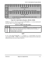 Preview for 961 page of Motorola MPC8260 PowerQUICC II User Manual