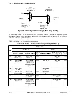 Preview for 964 page of Motorola MPC8260 PowerQUICC II User Manual