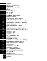 Preview for 1004 page of Motorola MPC8260 PowerQUICC II User Manual