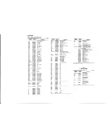 Preview for 99 page of Motorola MSR 2000 Instruction Manual