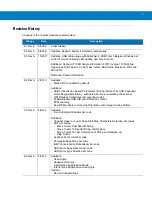 Preview for 5 page of Motorola MT2070 User Manual