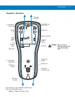 Preview for 33 page of Motorola MT2070 User Manual