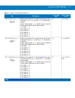 Preview for 53 page of Motorola MT2070 User Manual