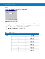 Preview for 94 page of Motorola MT2070 User Manual