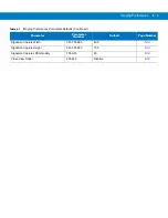 Preview for 223 page of Motorola MT2070 User Manual