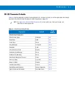 Preview for 243 page of Motorola MT2070 User Manual