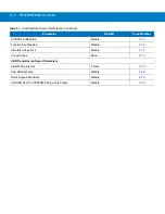 Preview for 268 page of Motorola MT2070 User Manual