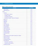 Preview for 416 page of Motorola MT2070 User Manual