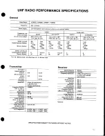 Preview for 4 page of Motorola MT500 H23BBB User Manual