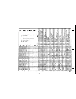 Preview for 7 page of Motorola MT500 H23BBB User Manual