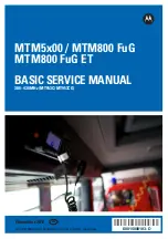 Motorola MTM800 FuG ET Basic Service Manual preview