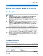 Preview for 21 page of Motorola MTM800 FuG ET Installation Manual