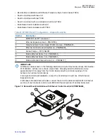 Preview for 51 page of Motorola MTM800 FuG ET Installation Manual