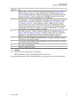 Preview for 61 page of Motorola MTM800 FuG ET Installation Manual