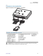 Preview for 79 page of Motorola MTM800 FuG ET Installation Manual