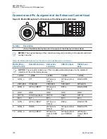 Preview for 100 page of Motorola MTM800 FuG ET Installation Manual