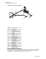 Preview for 168 page of Motorola MTM800 FuG ET Installation Manual