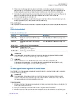 Preview for 169 page of Motorola MTM800 FuG ET Installation Manual