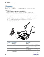 Preview for 174 page of Motorola MTM800 FuG ET Installation Manual