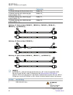 Preview for 186 page of Motorola MTM800 FuG ET Installation Manual