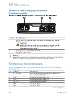 Preview for 230 page of Motorola MTM800 FuG ET Installation Manual