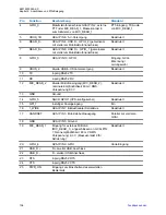 Preview for 236 page of Motorola MTM800 FuG ET Installation Manual