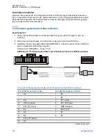 Preview for 248 page of Motorola MTM800 FuG ET Installation Manual