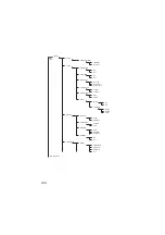 Preview for 116 page of Motorola MTM800E Feature User Manual