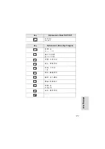 Preview for 179 page of Motorola MTM800E Feature User Manual