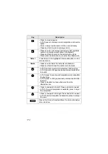 Preview for 182 page of Motorola MTM800E Feature User Manual