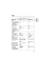 Preview for 193 page of Motorola MTM800E Feature User Manual