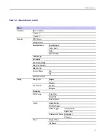 Preview for 63 page of Motorola MTP3200 Feature User Manual