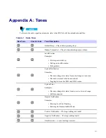 Preview for 127 page of Motorola MTP3200 Feature User Manual