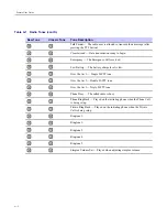 Preview for 128 page of Motorola MTP3200 Feature User Manual