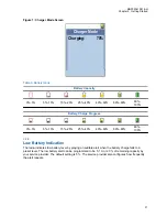 Preview for 31 page of Motorola MTP8550Ex Feature User Manual