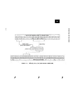 Preview for 37 page of Motorola MVME135 User Manual