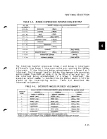 Preview for 62 page of Motorola MVME135 User Manual