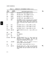 Preview for 89 page of Motorola MVME135 User Manual