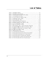 Preview for 13 page of Motorola MVME162 User Manual