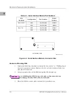 Preview for 30 page of Motorola MVME162 User Manual