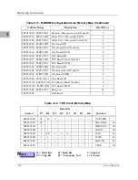 Preview for 72 page of Motorola MVME162 User Manual