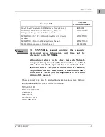 Preview for 17 page of Motorola MVME166 Installation Manual