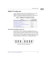 Preview for 23 page of Motorola MVME177P Installation And Use Manual