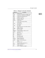 Preview for 55 page of Motorola MVME177P Installation And Use Manual