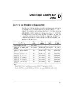 Preview for 93 page of Motorola MVME177P Installation And Use Manual