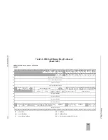 Preview for 43 page of Motorola MVME197LE User Manual