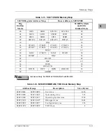 Preview for 53 page of Motorola MVME197LE User Manual