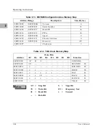 Preview for 54 page of Motorola MVME197LE User Manual