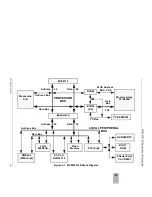 Preview for 61 page of Motorola MVME197LE User Manual