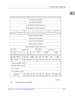 Preview for 113 page of Motorola MVME1X7P Programmer'S Reference Manual